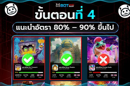 วิธีใช้งาน ขั้นตอนที่4